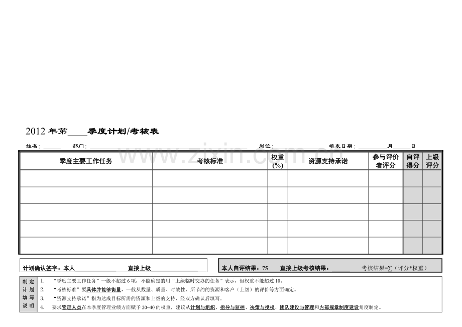 绩效考核模板.doc_第1页