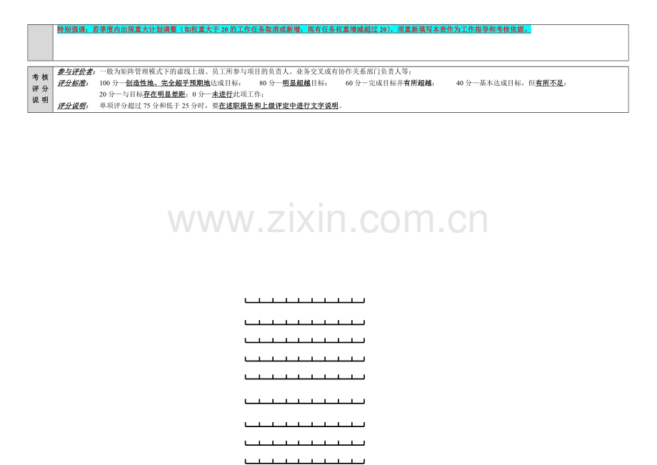 绩效考核模板.doc_第2页