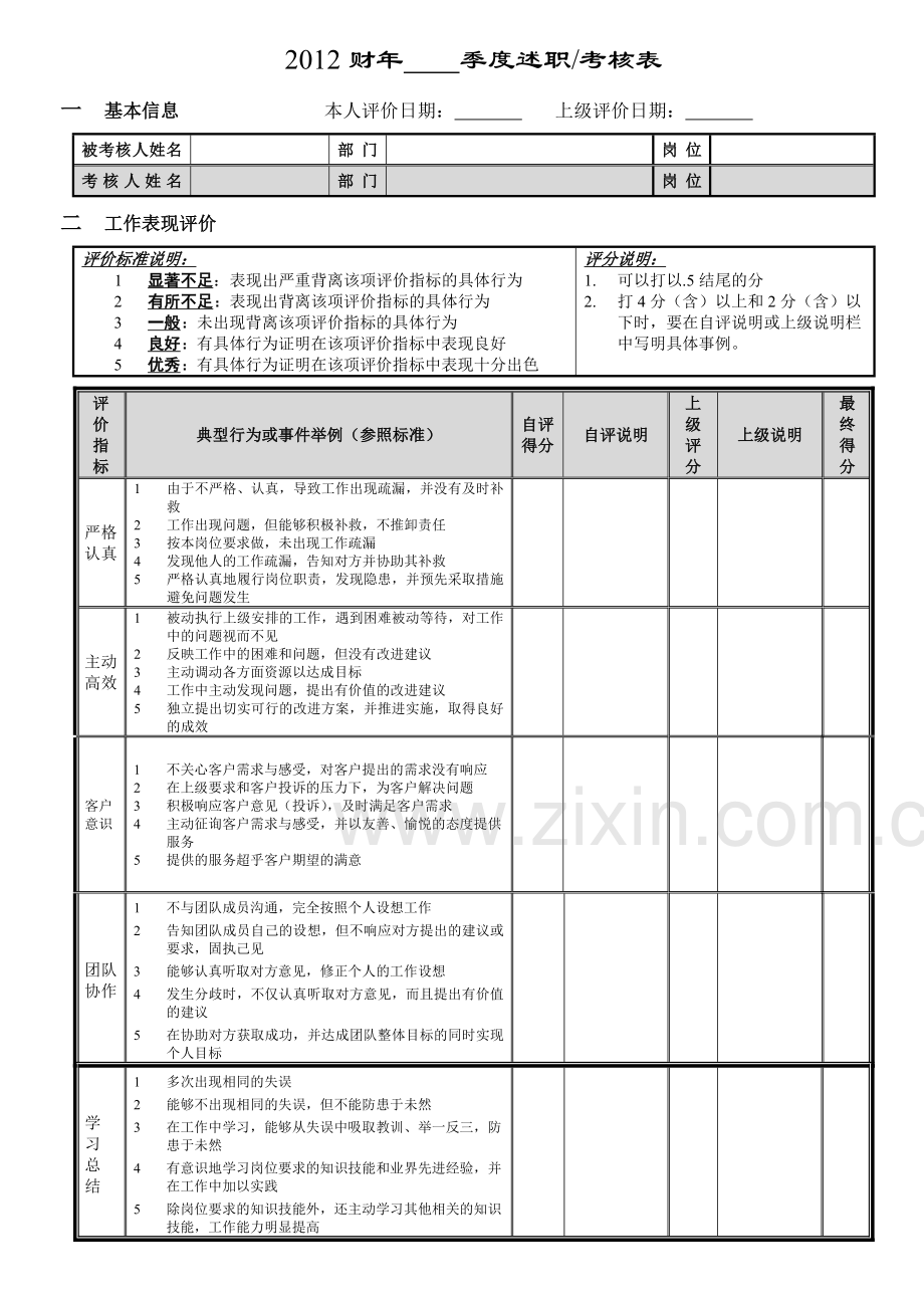 绩效考核模板.doc_第3页