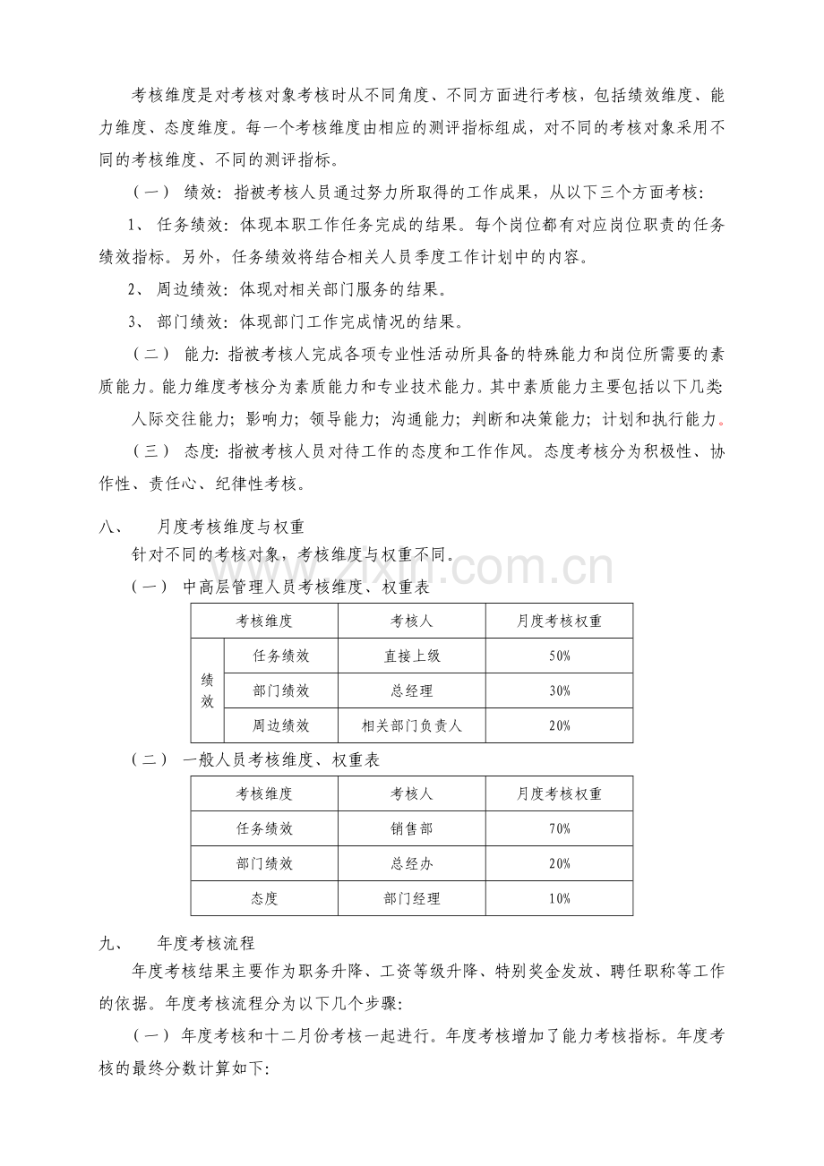 《XX房地产公司绩效考核草案》.doc_第3页