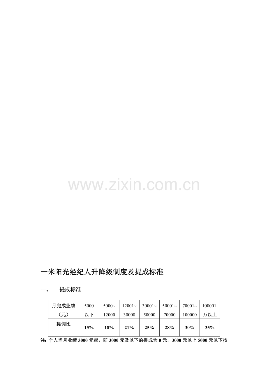 一米阳光经纪人升降级制度及提成标准.doc_第1页