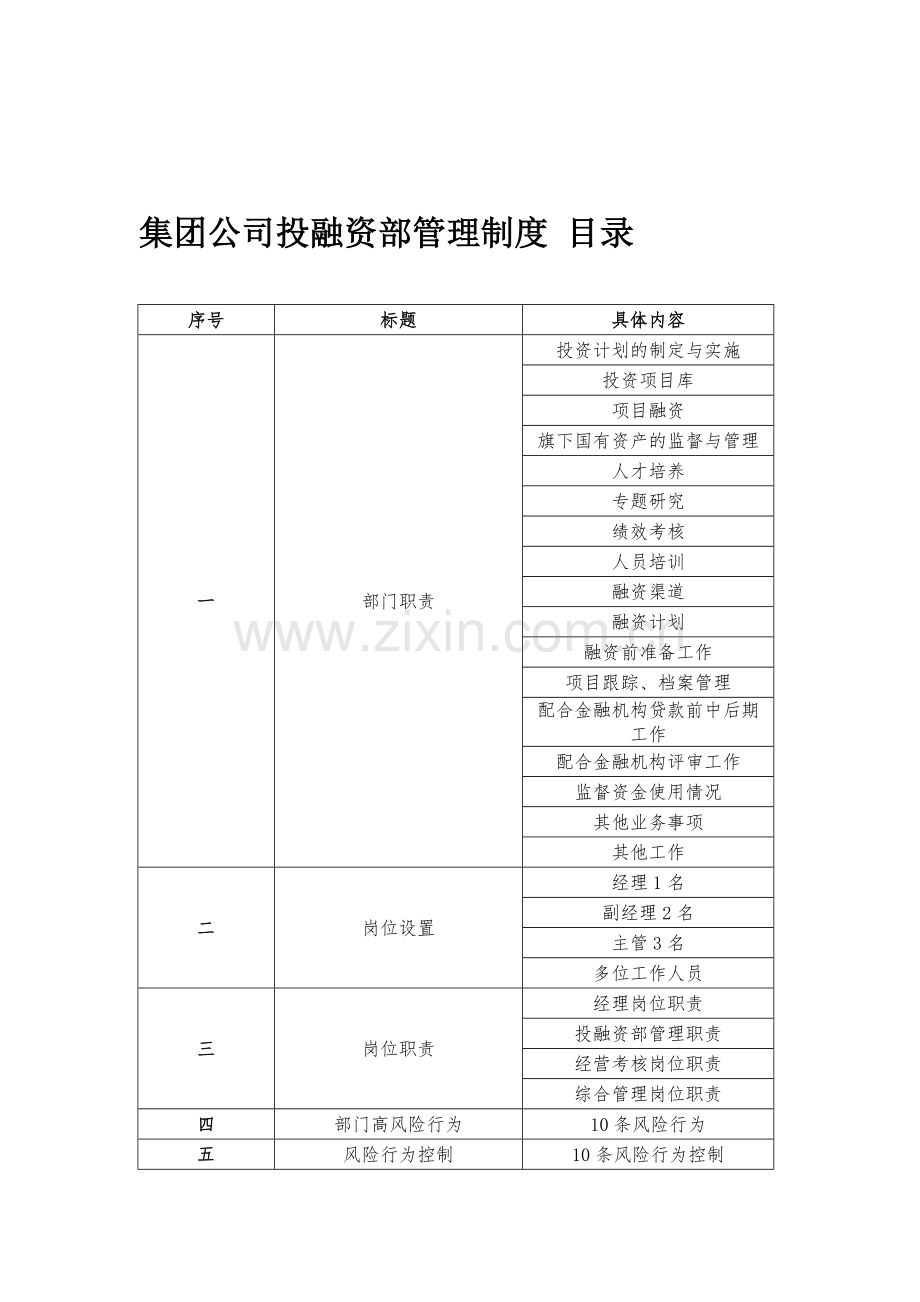 投融资管理制度(初定本)(99-03)(2012年3月29日报办公室).doc_第1页