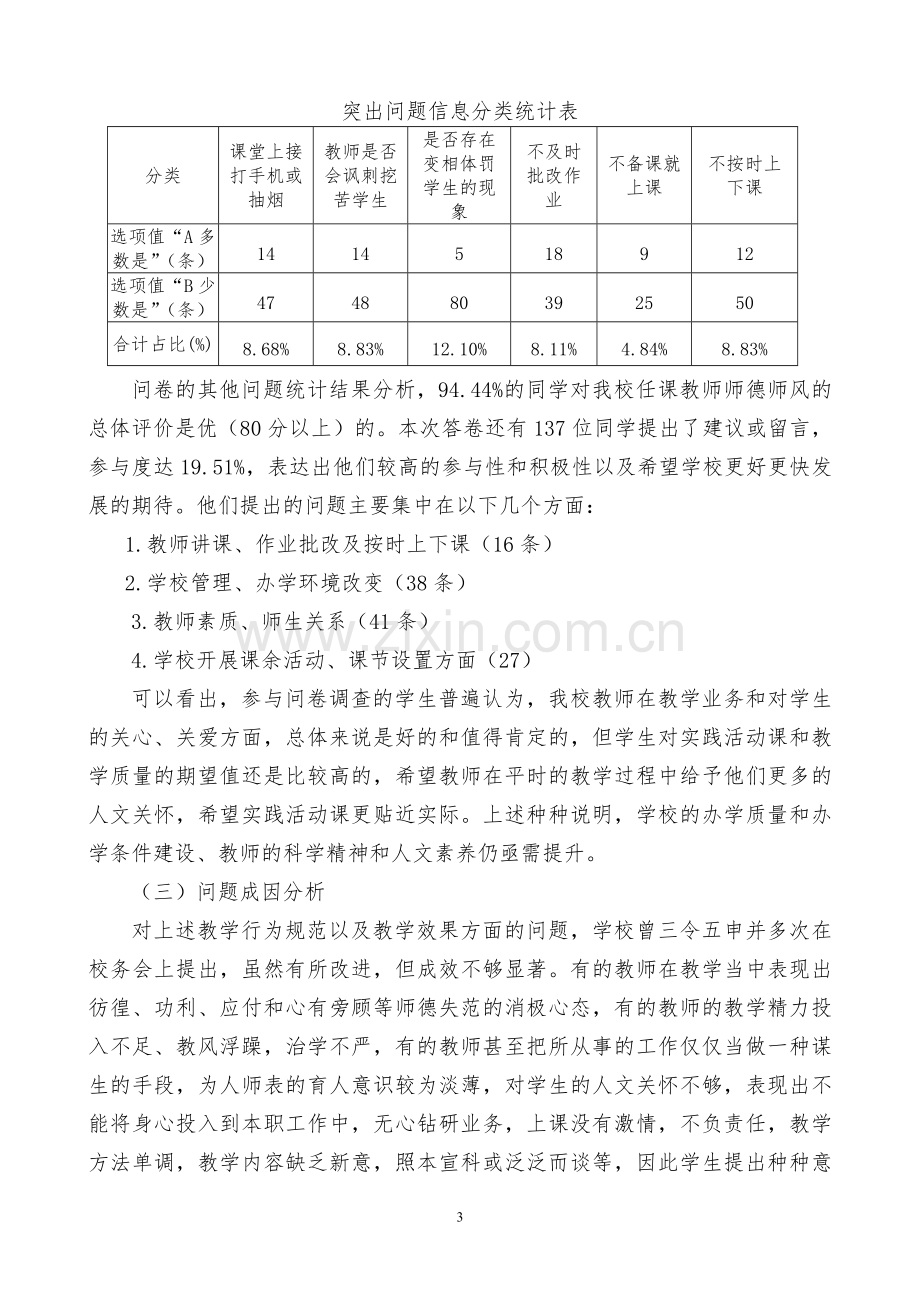 师德师风学生问卷调查表分析报告.doc_第3页