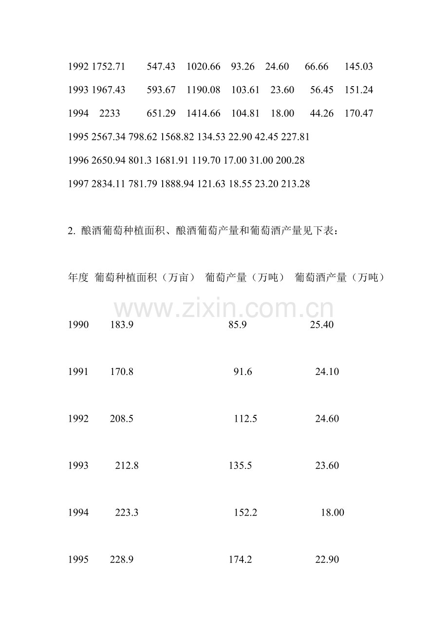 中国进口红酒市场分析.doc_第2页