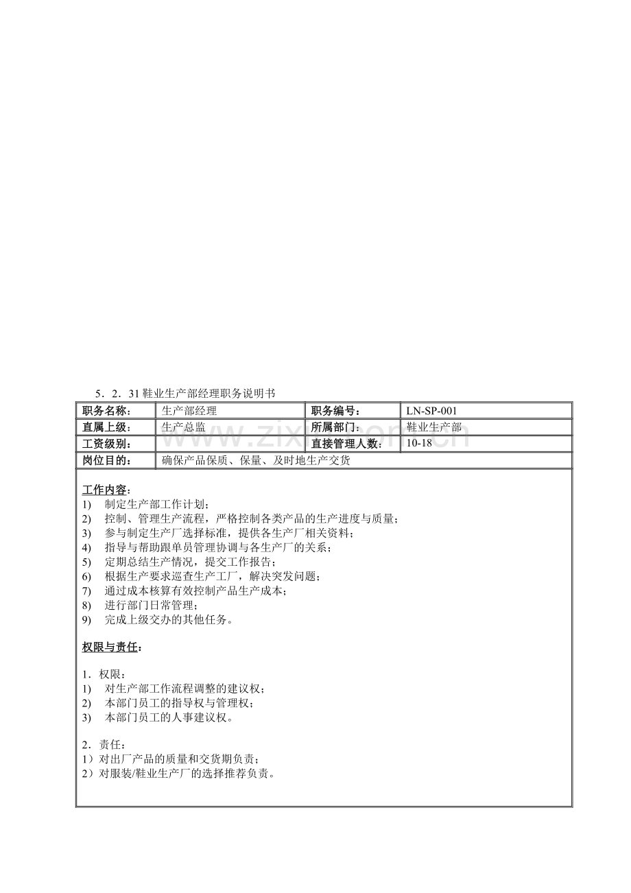 鞋业生产部职务说明书.doc_第1页