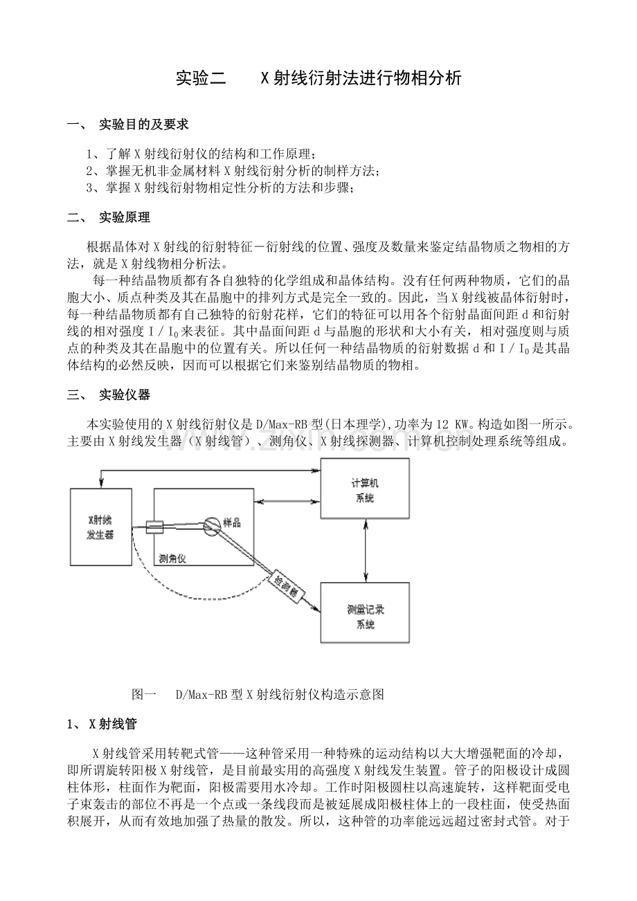 现代分析测试技术实验指导书.doc_第3页