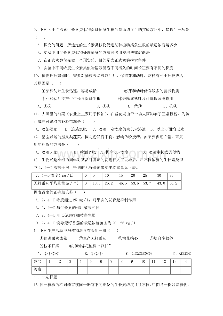 2017-2018学年高二生物必修三同步练习15.doc_第2页