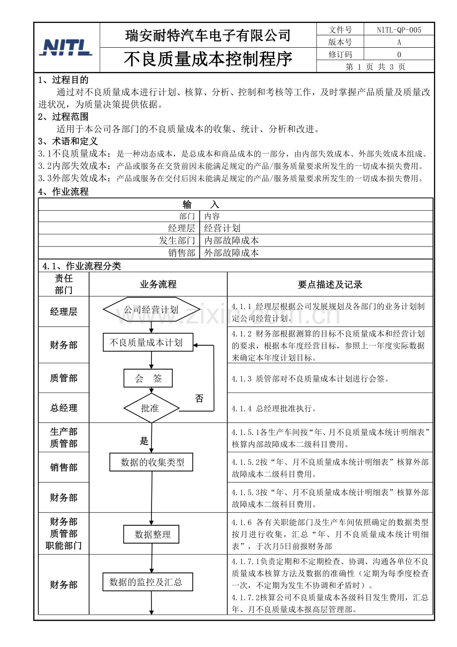 不良质量成本控制程序-005.doc_第1页