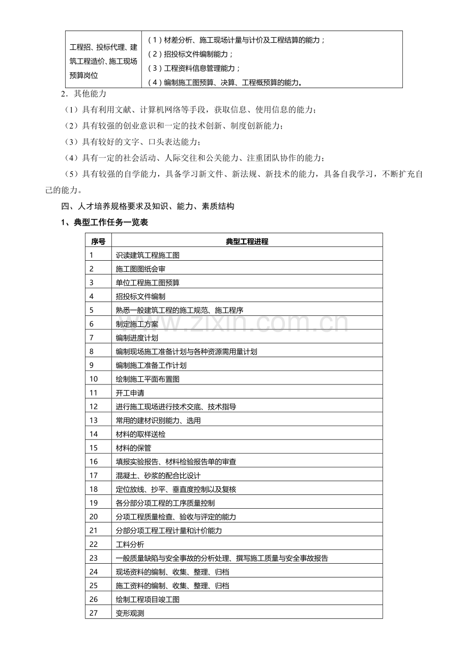 建筑工程技术1.doc_第3页