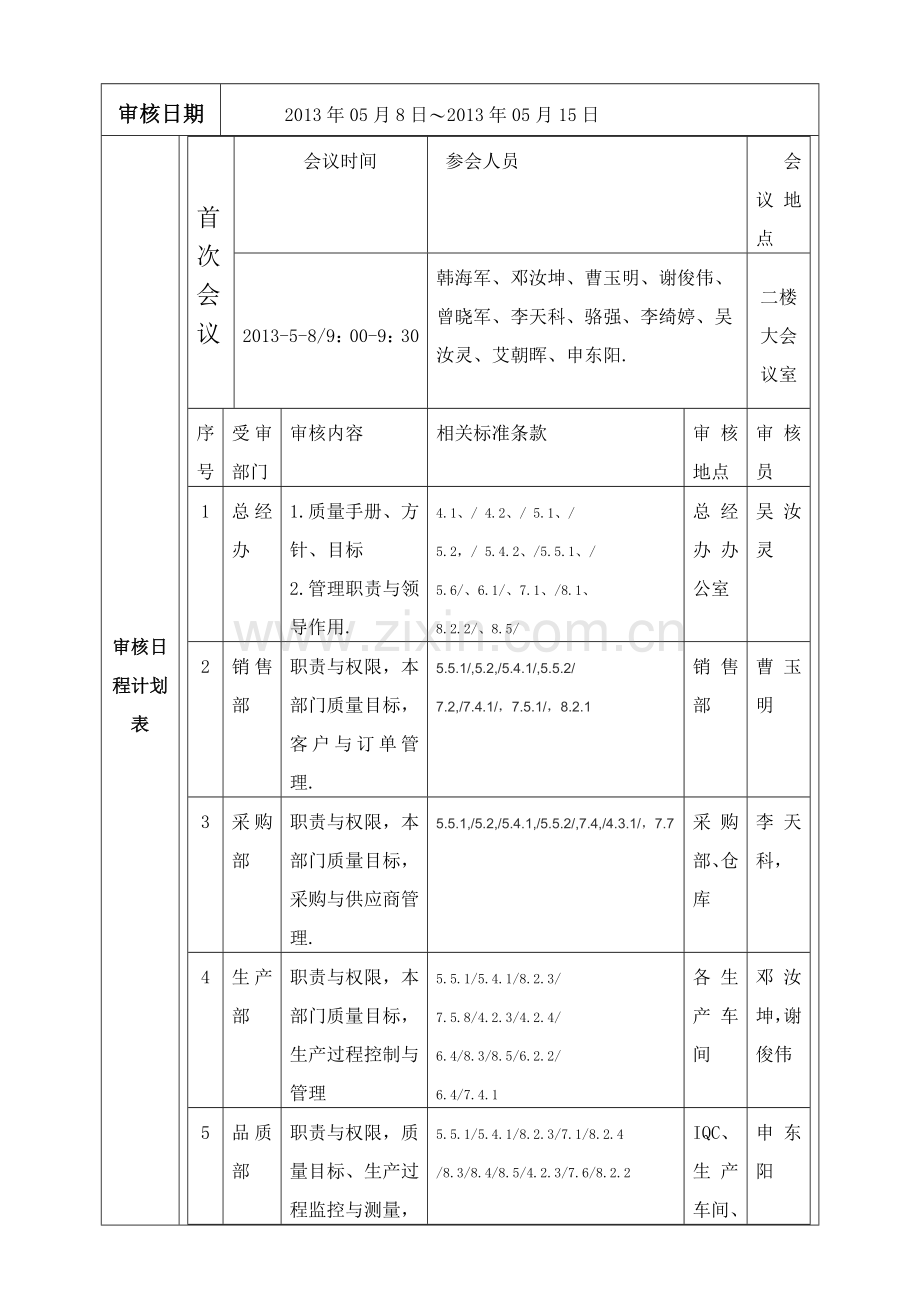 2013年度内审计划.doc_第2页