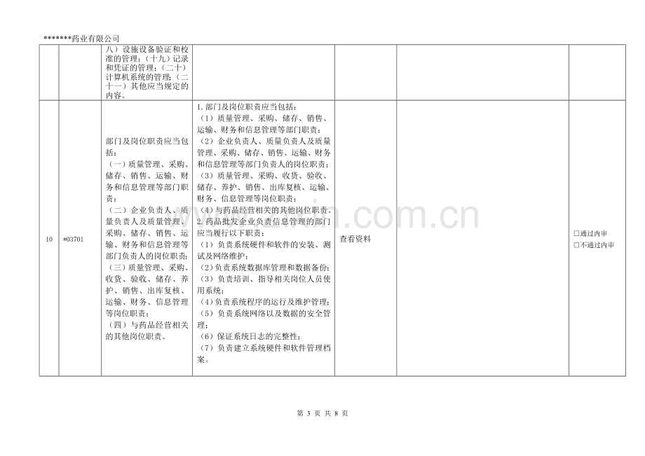 质量管理文件专项内审记录表.doc_第3页