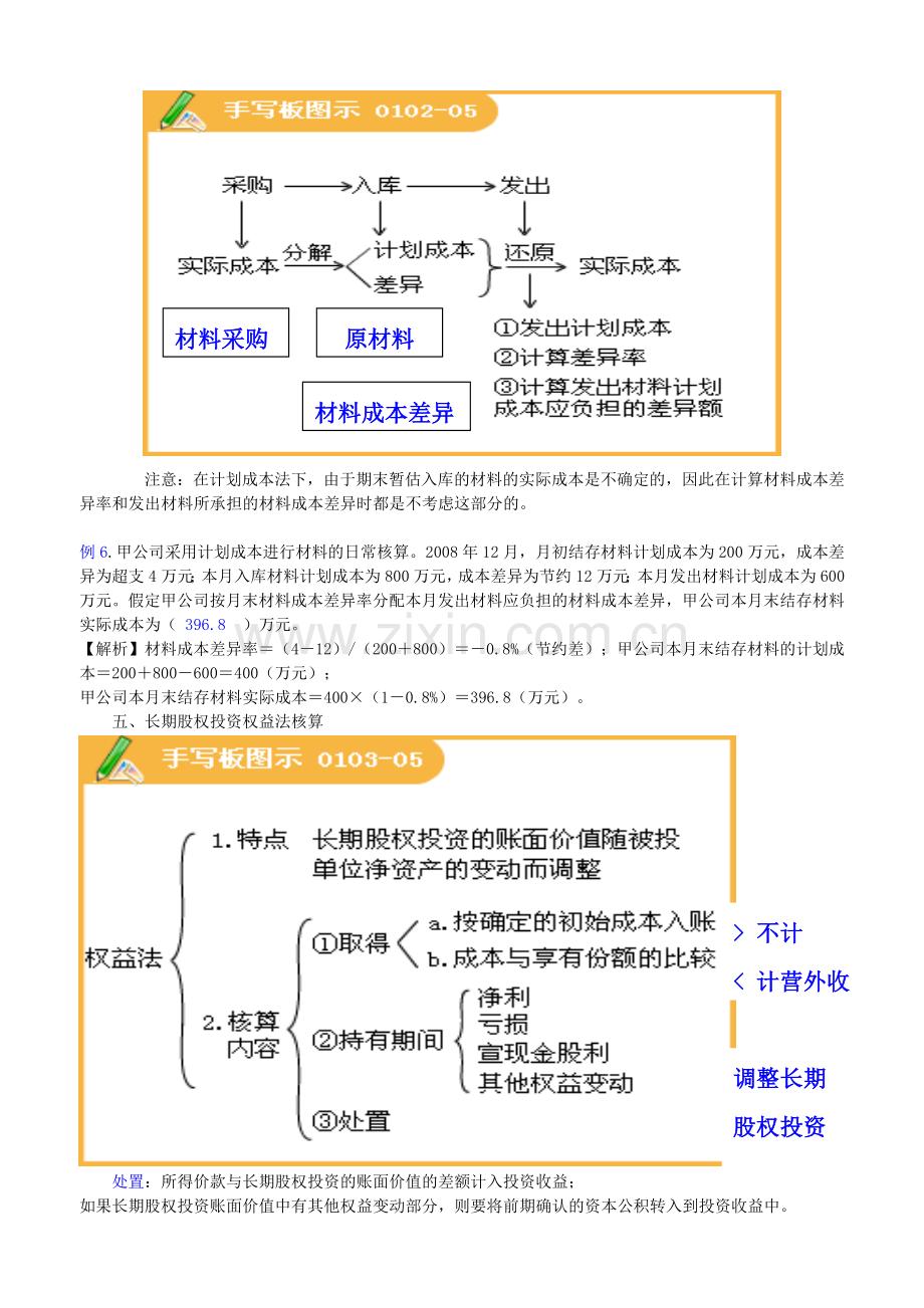 初级会计实务总复习讲义.doc_第3页