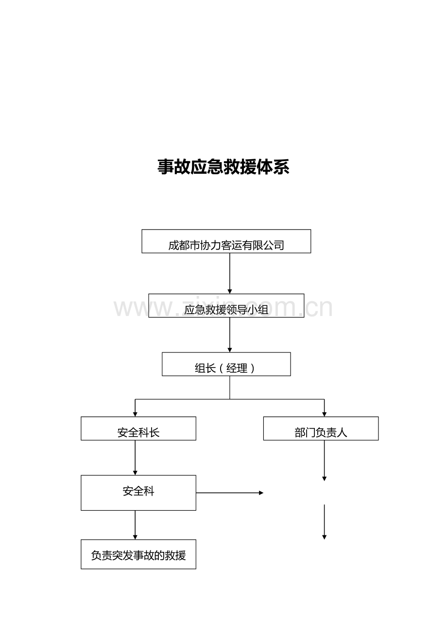 生产制度.doc_第3页