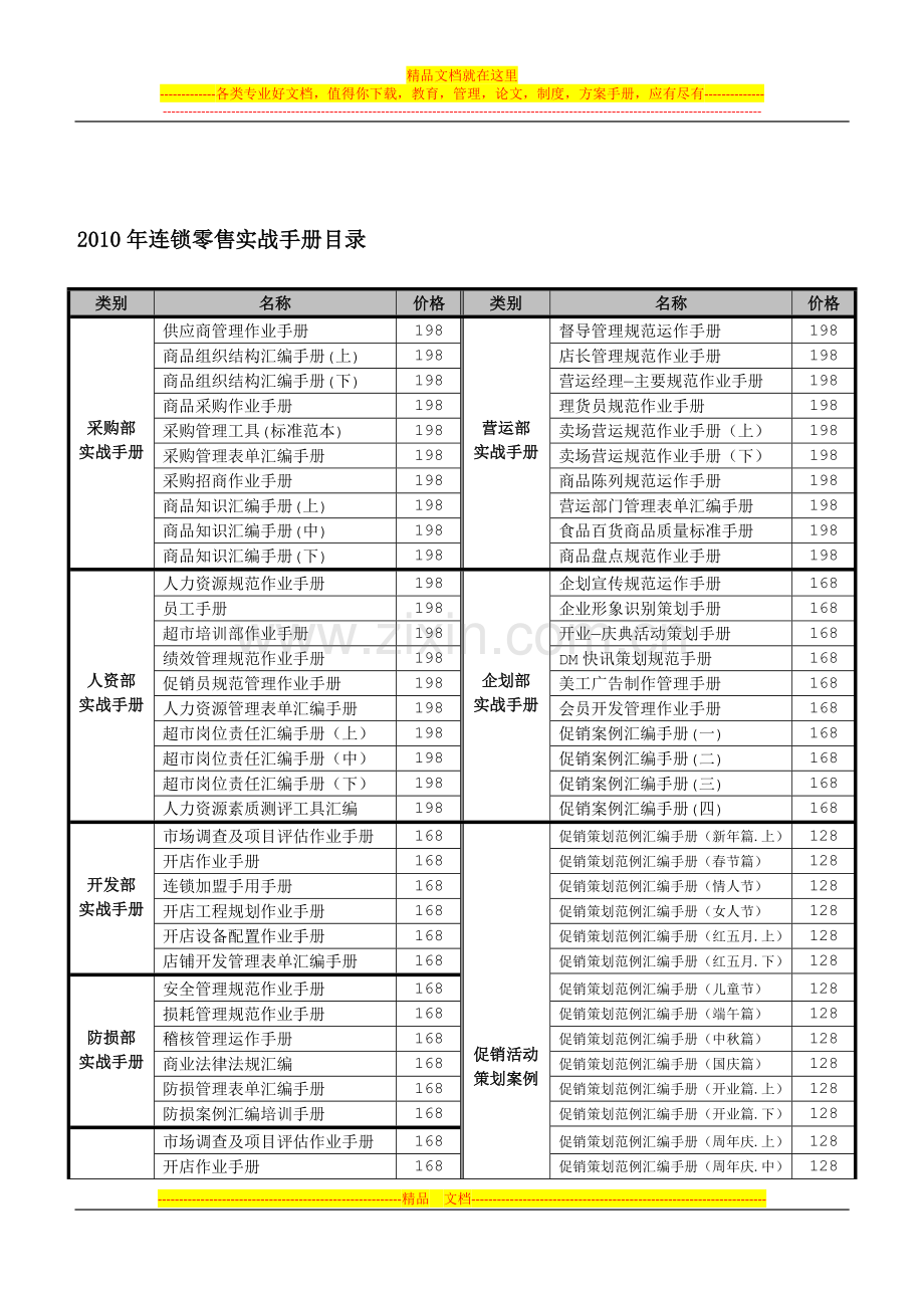 2010年连锁零售实战手册-新版.doc_第1页