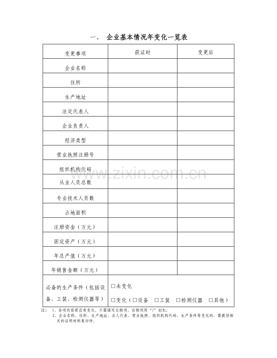 天津市2010年度工业产品生产许可证企业年度自查报告.doc_第3页