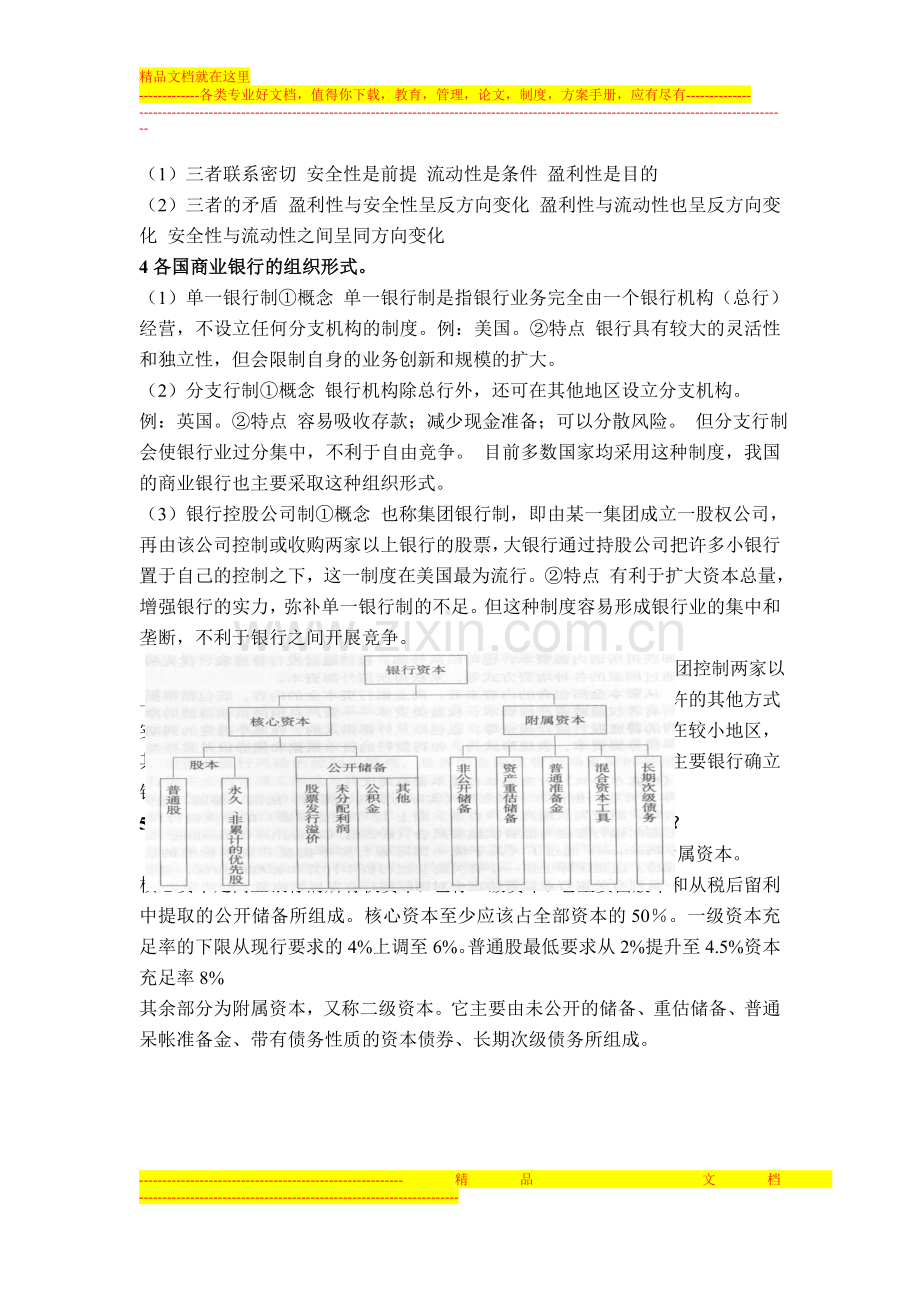 商业银行经营与管理.doc_第3页