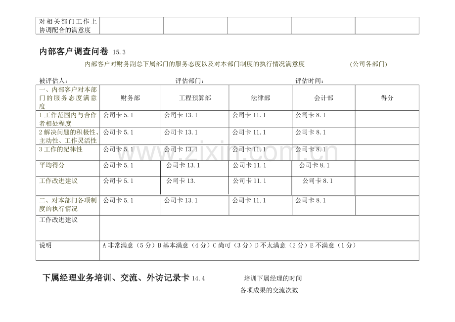 绩效考核工具-15财务副总.doc_第3页