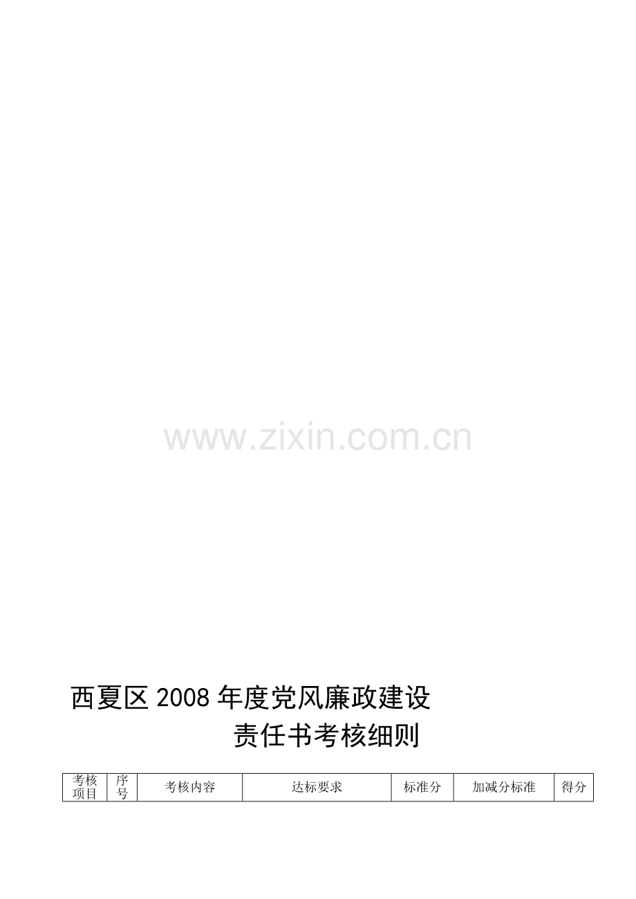 西夏区2008年度党风廉政建设责任书考核细则.doc_第1页