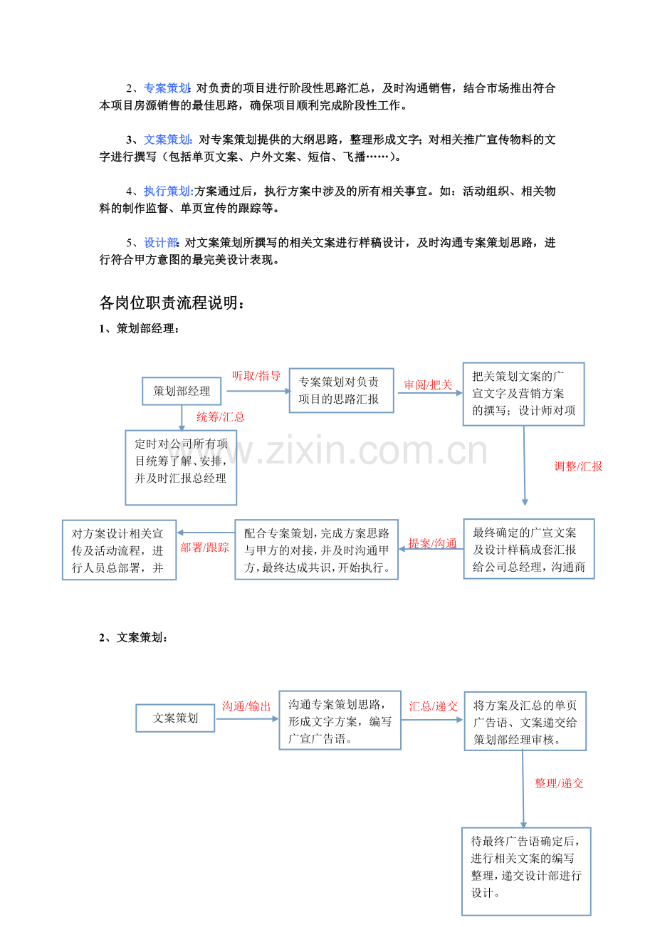 策划部工作流程-2.doc_第2页