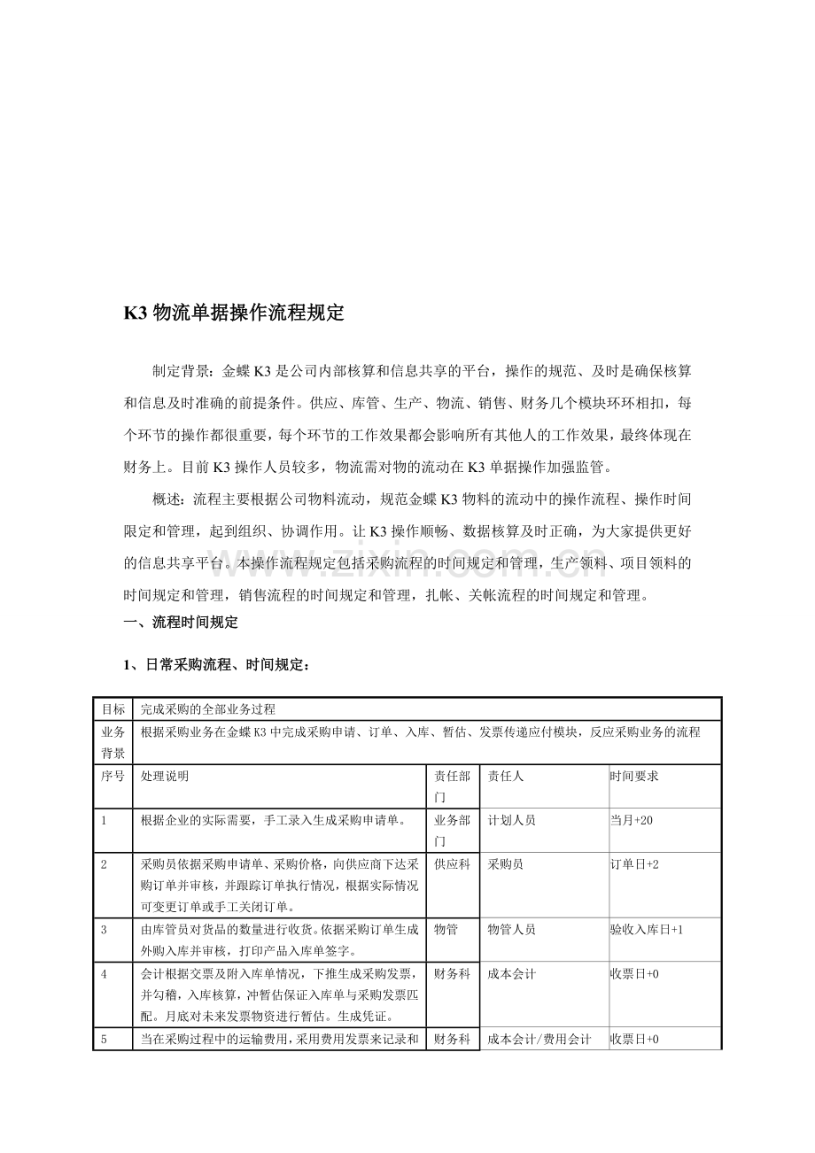 K3物流单据操作流程规定.doc_第1页