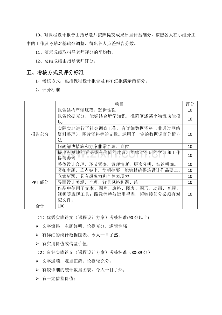 物流专业集中实践教学方案.doc_第2页