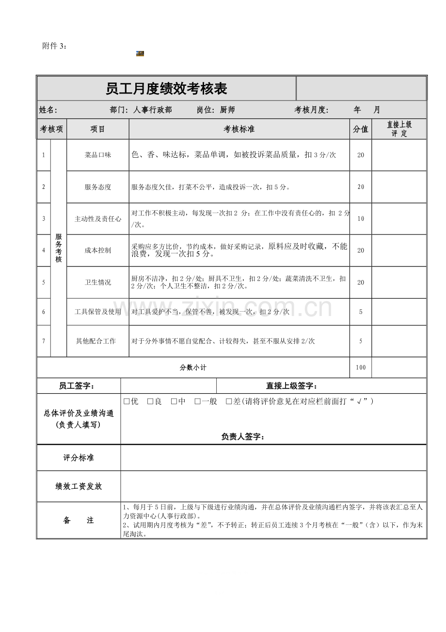 月度绩效考核表(厨师)doc.doc_第1页