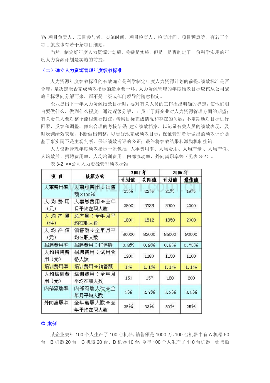 案例-年预算.doc_第3页