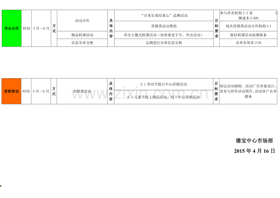 2015年三季度市场推广方案.doc_第2页