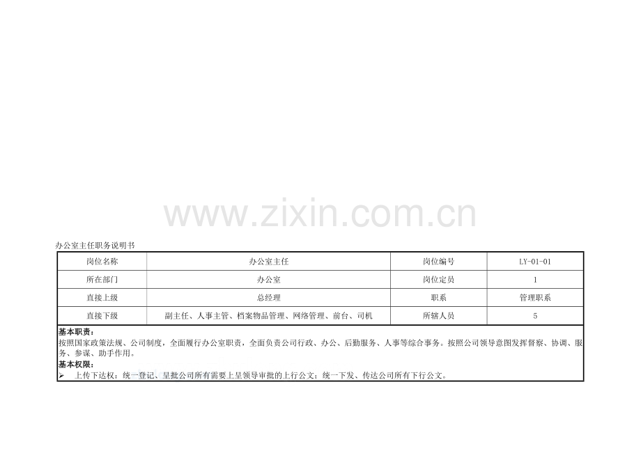 xxxx—北京xx房地产--办公室职务说明书-12-11黄-secret.doc_第1页