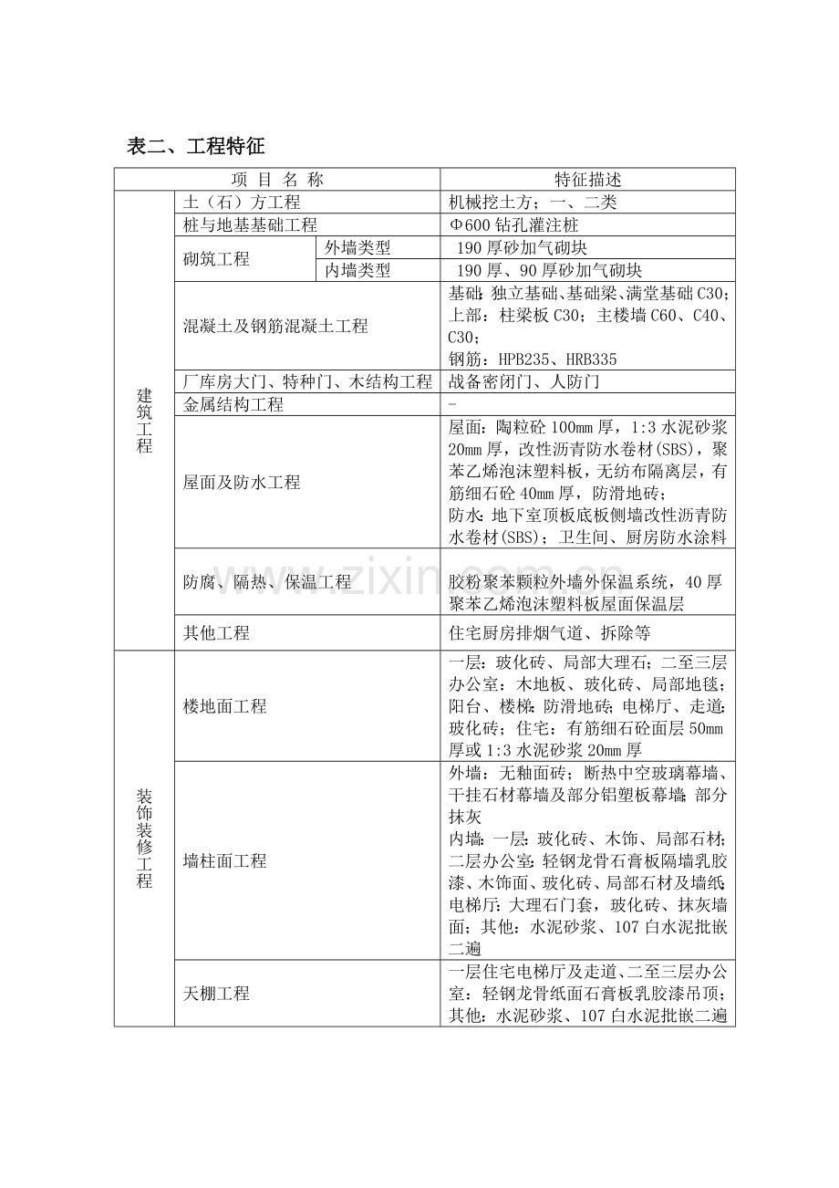 瑞达恒慧讯网造价资料：上海2013年03月办住楼造价指标分析.doc_第3页