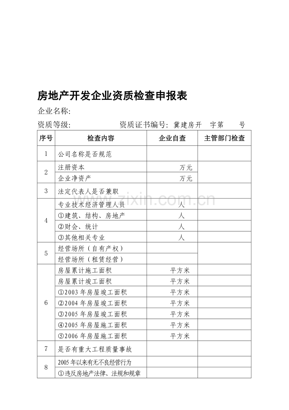 房地产开发企业资质检查申报表.doc_第1页