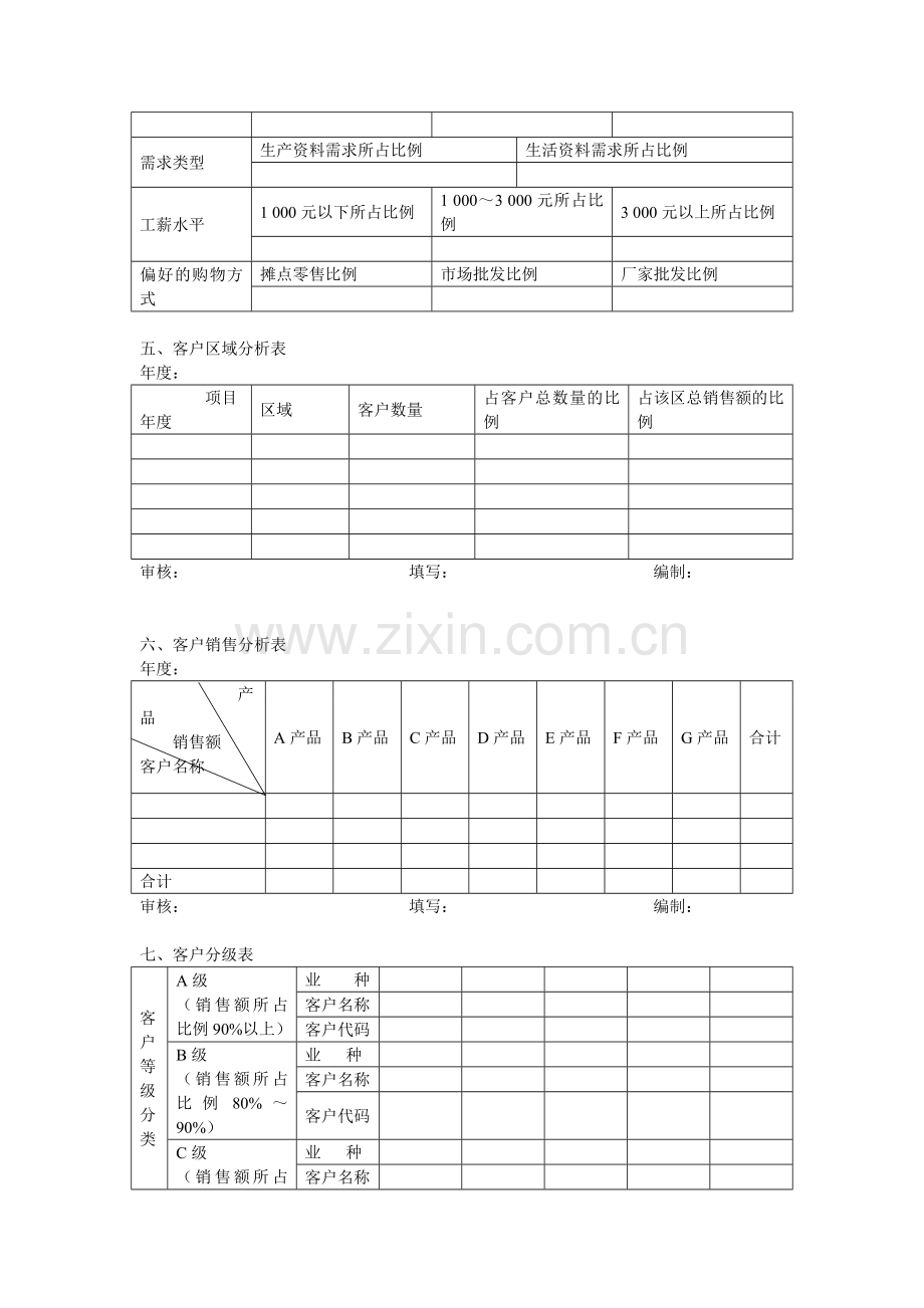 客户关系管理(表格和流程).doc_第3页