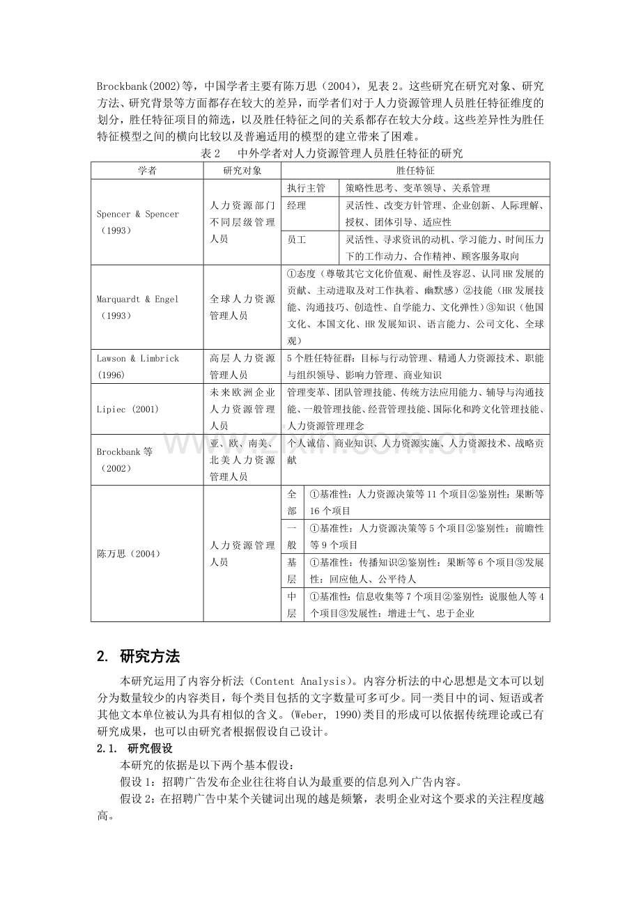 基于胜任力的中美企业人力资源经理招聘广告分析.doc_第3页