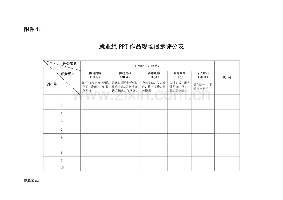 职业规划大赛比赛流程及评分标准.doc_第2页