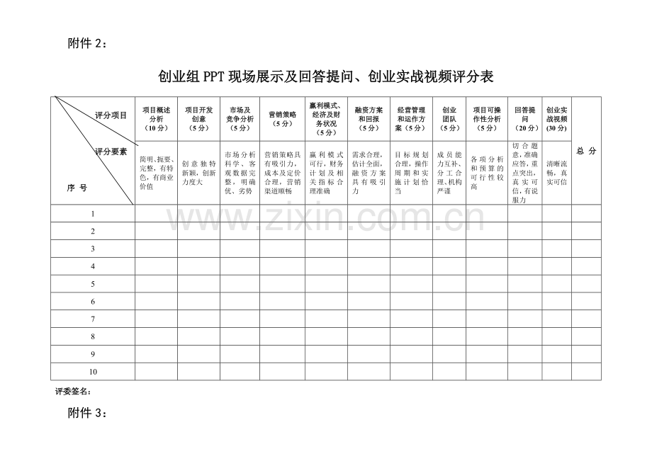 职业规划大赛比赛流程及评分标准.doc_第3页