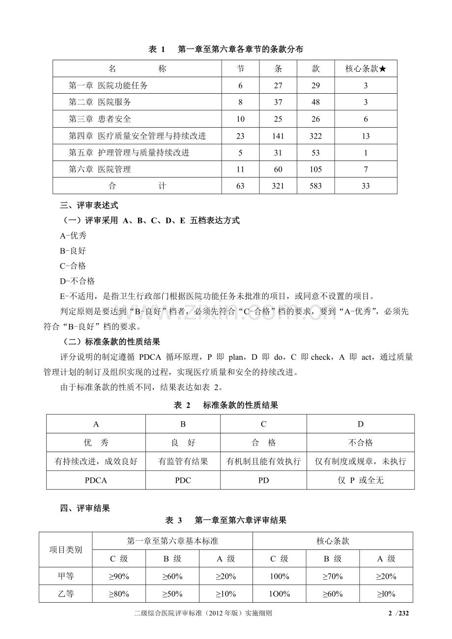 卫生部二级综合医院评审标准(2012年版)实施细则.doc_第2页