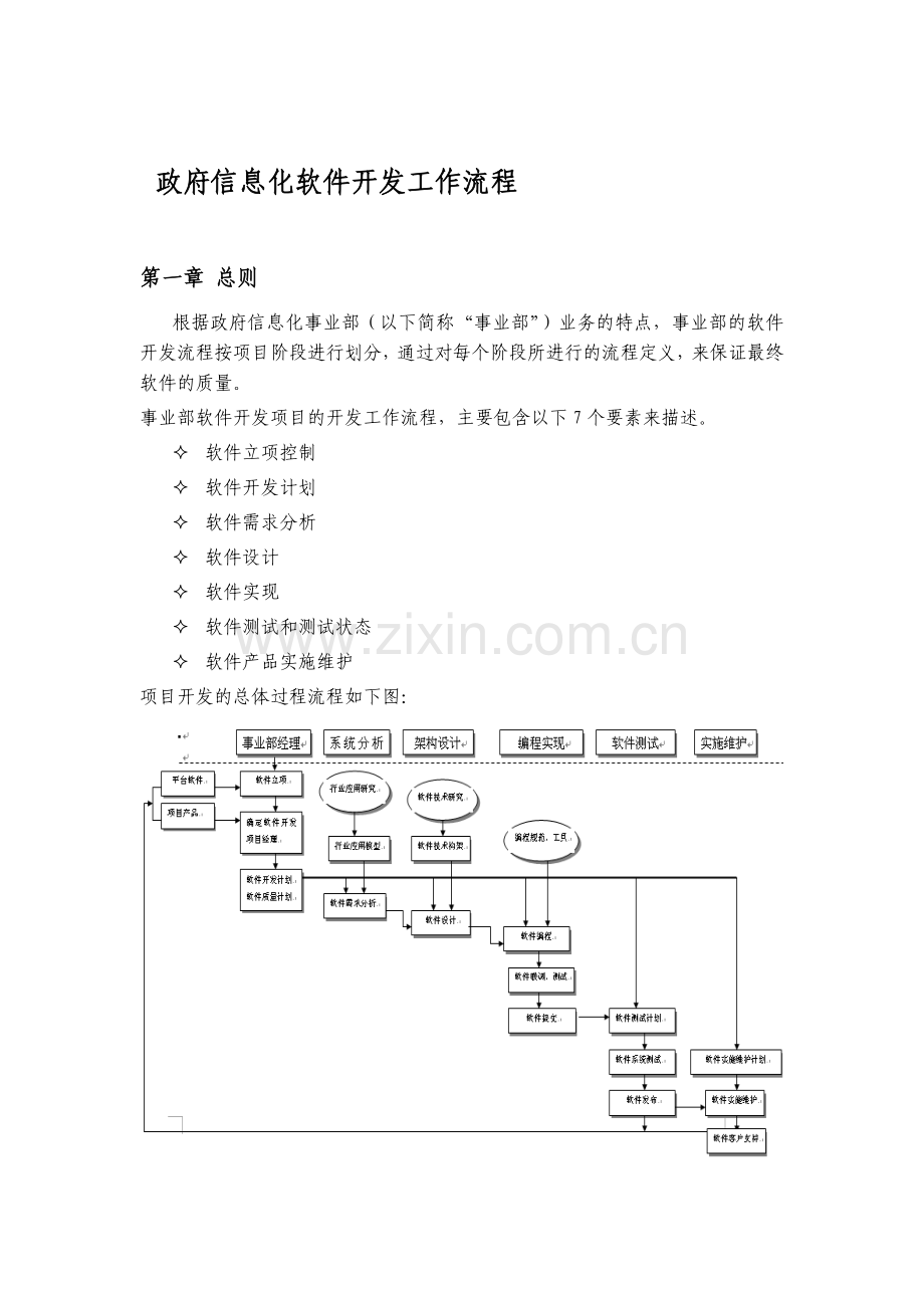 政府信息化软件开发工作流程.doc_第1页