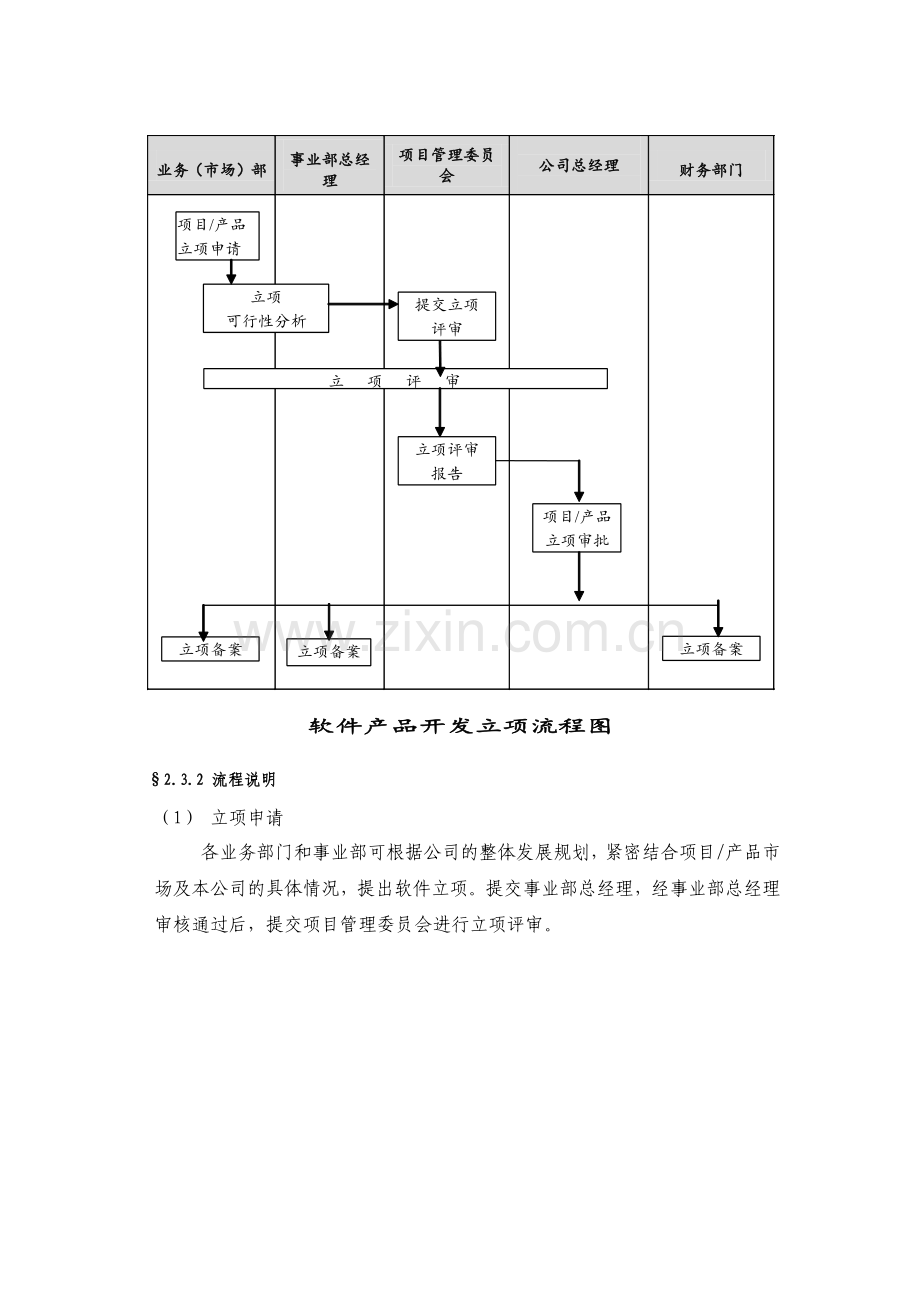 政府信息化软件开发工作流程.doc_第3页