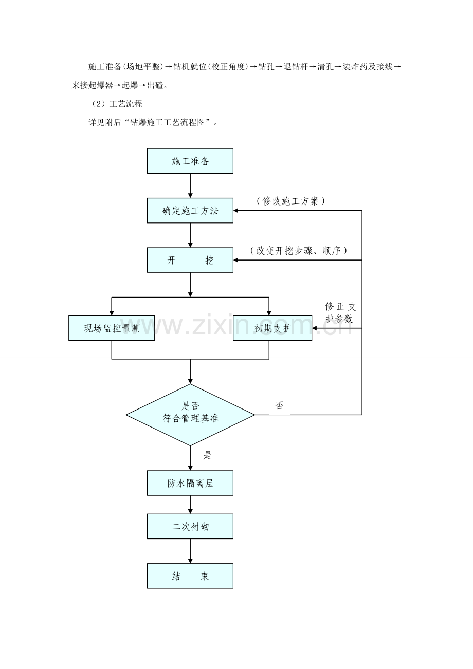 钻爆法开挖设计及施工作业指导书.doc_第2页