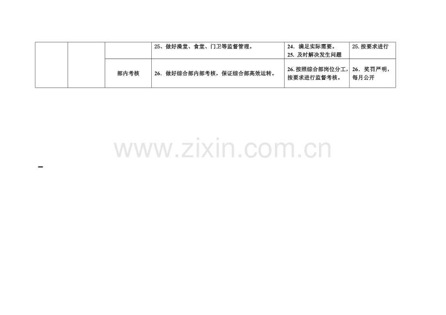 综合部2012年年度工作目标计划.doc_第3页