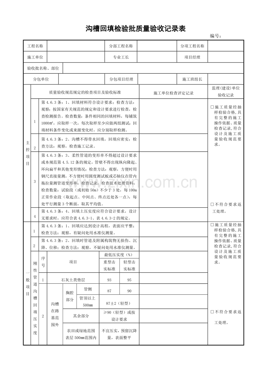 沟槽回填工程检验批质量验收记录表003.doc_第1页