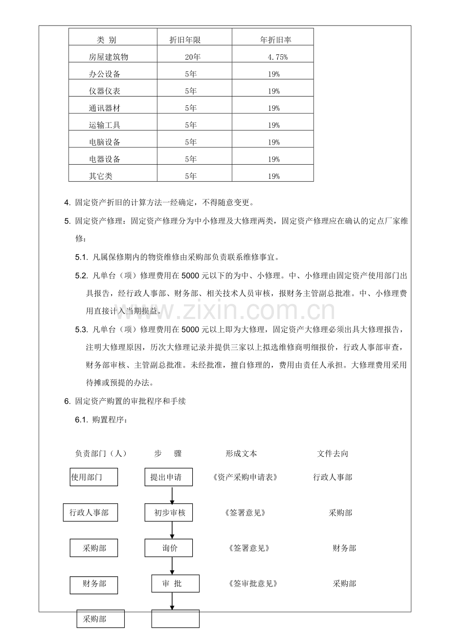 固定资-产管理制度.doc_第2页