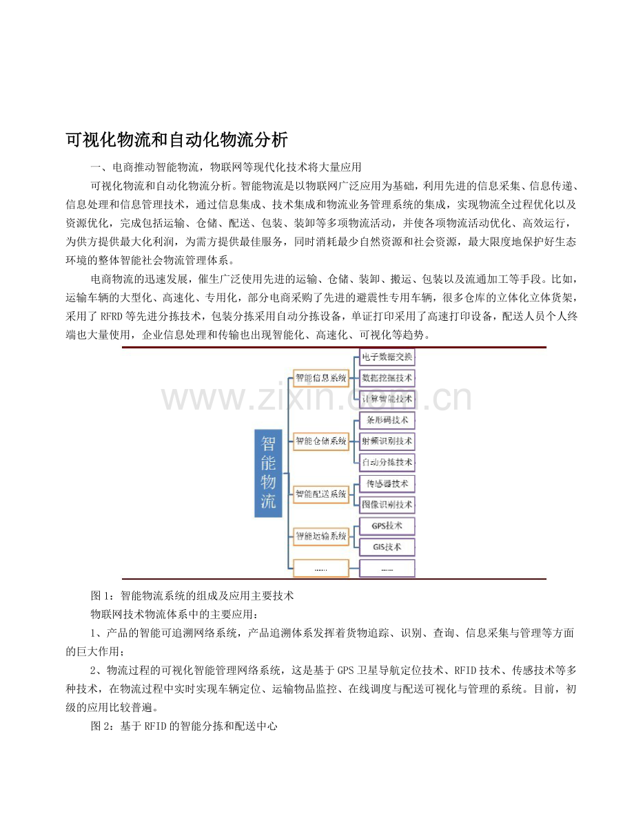 可视化物流和自动化物流分析.doc_第1页