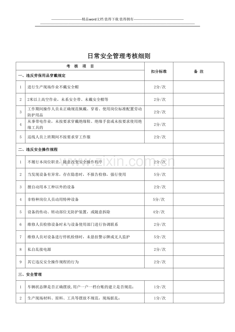 日常安全管理考核细则..doc_第1页