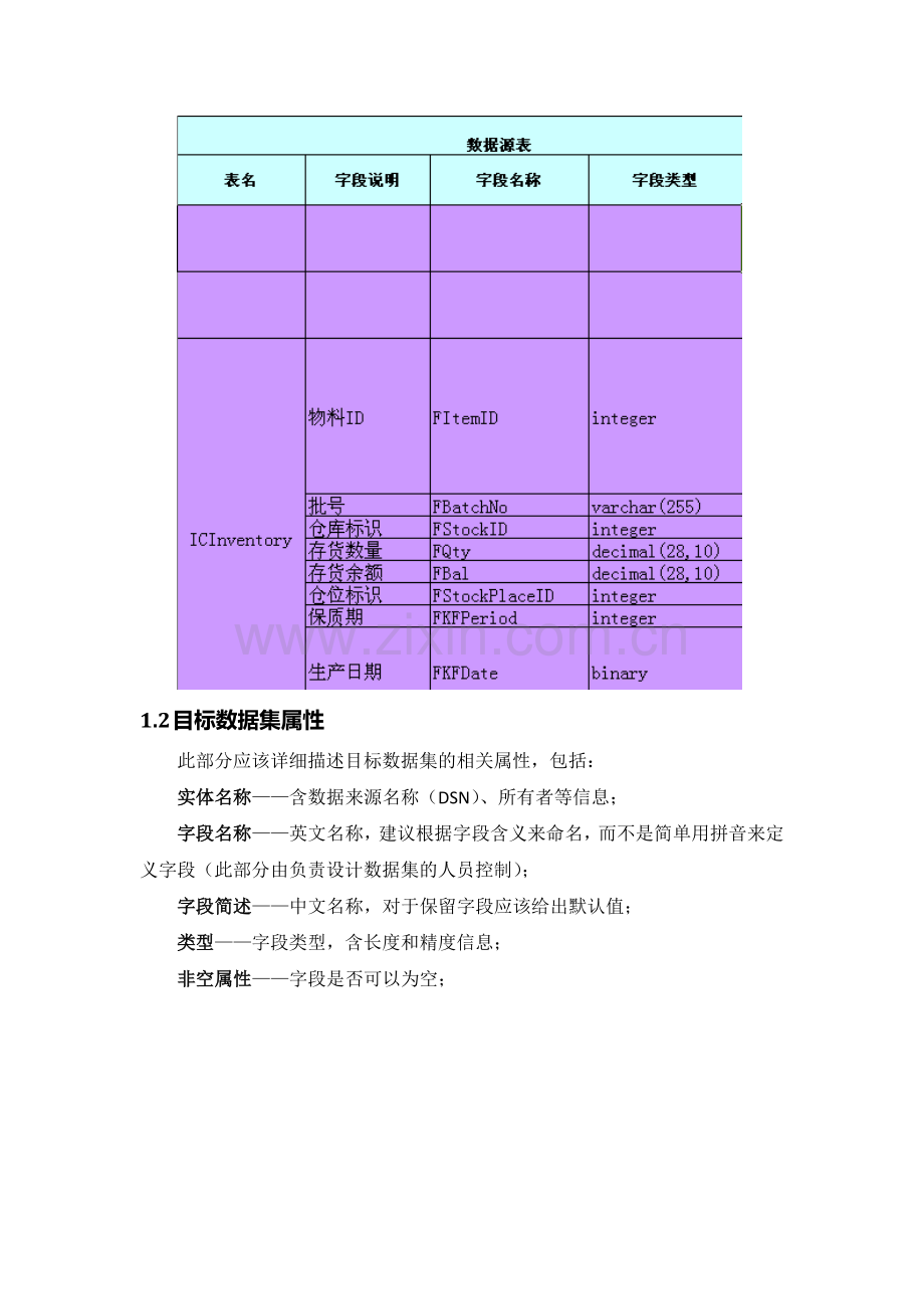 ETL技术规范(通用).doc_第2页