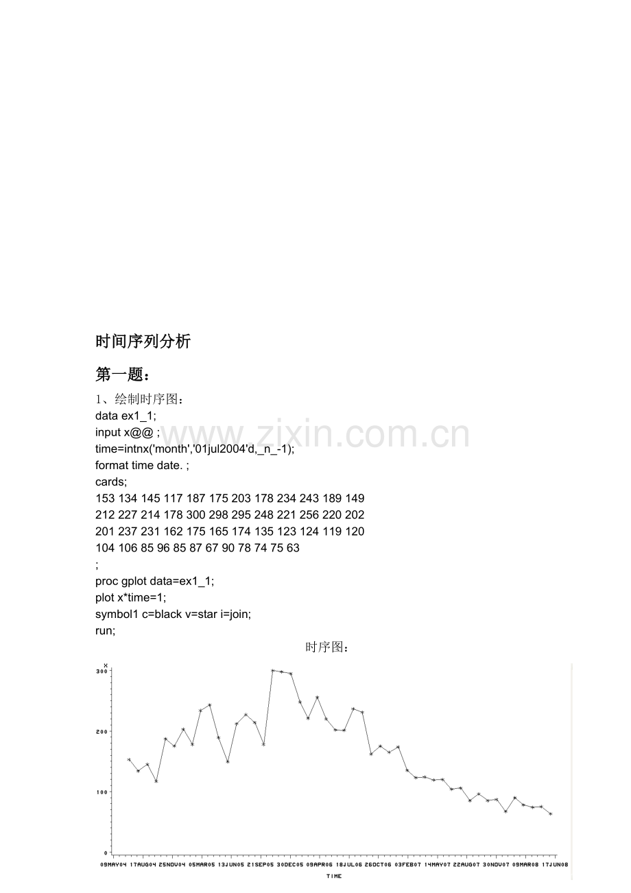 时间序列分析习题及答案.doc_第1页