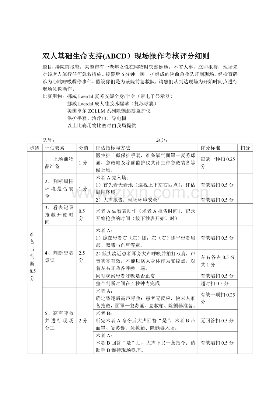 双人基础生命支持(ABCD)现场操作考核评分细则(与方案同时发).doc_第1页