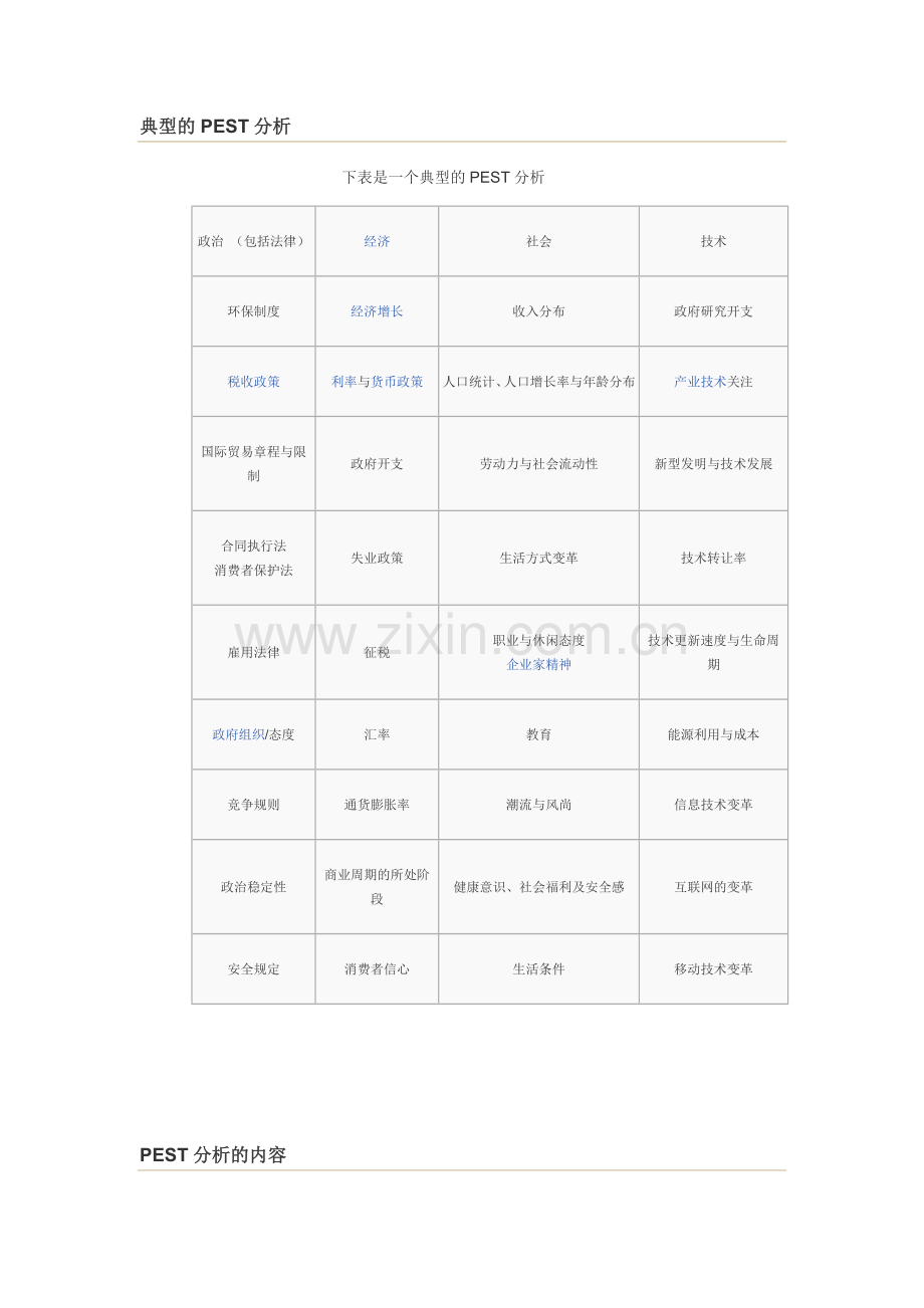 PEST分析模型.doc_第2页