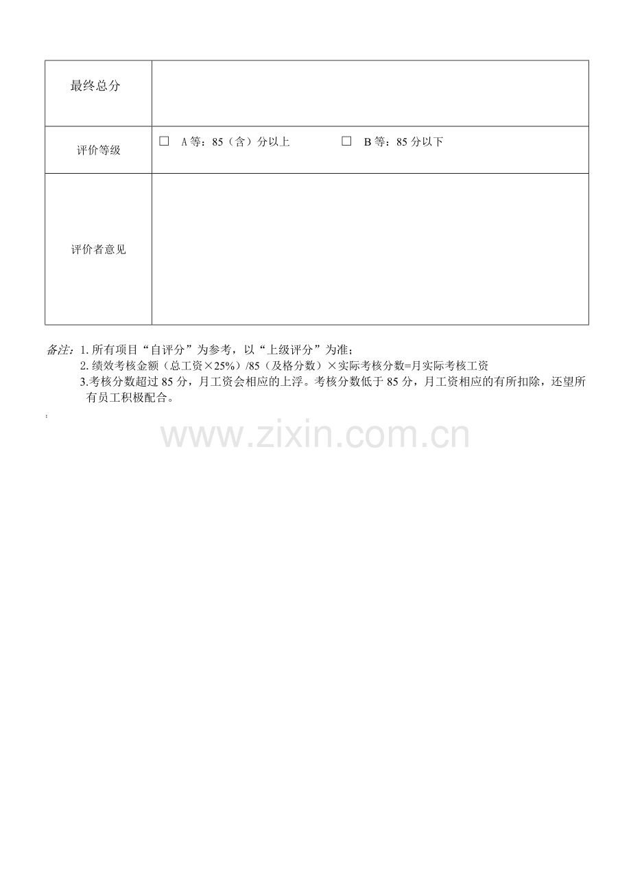 后厨员工绩效考核表.doc_第3页