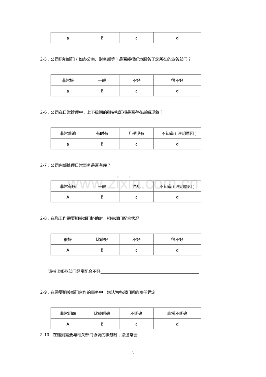 企业管理现状调查问卷--人力资源咨询.doc_第3页